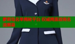 萝莉岛名单揭秘平台 权威揭露政商名流黑幕